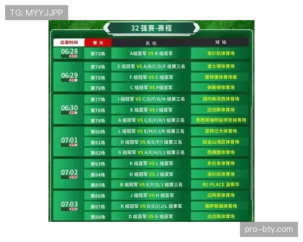 2026世界杯48队12组赛制如何规定，小组前两名怎么出线