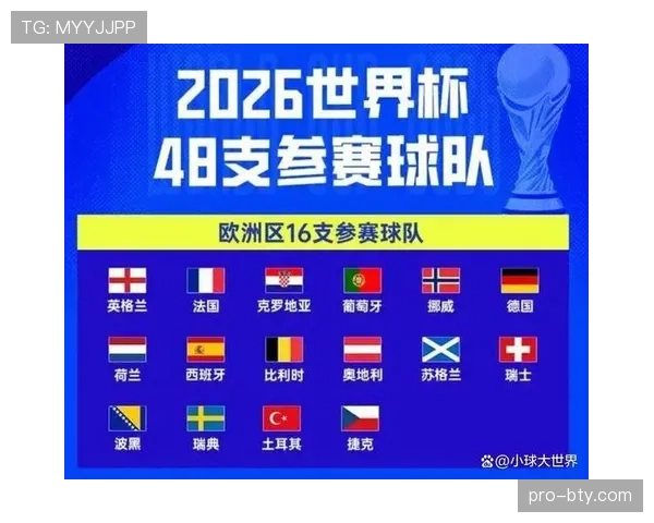 摩洛哥能否延续卡塔尔世界杯黑马传奇 2026美加墨世界杯阵容前瞻