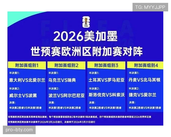 2026世界杯小组排名为何如此重要