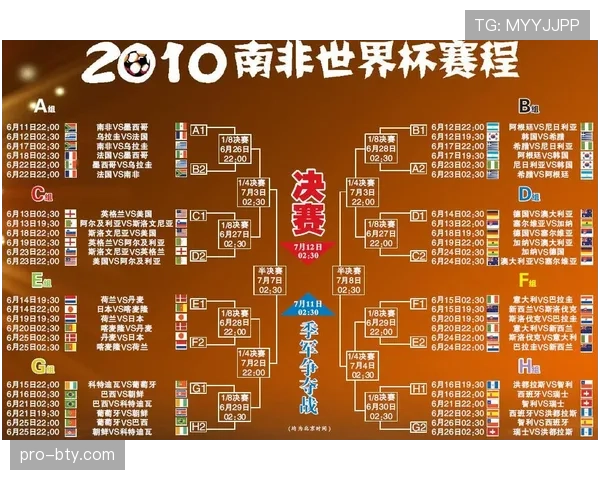 南非队2026世界杯预选赛赛程分析与出线前景预测